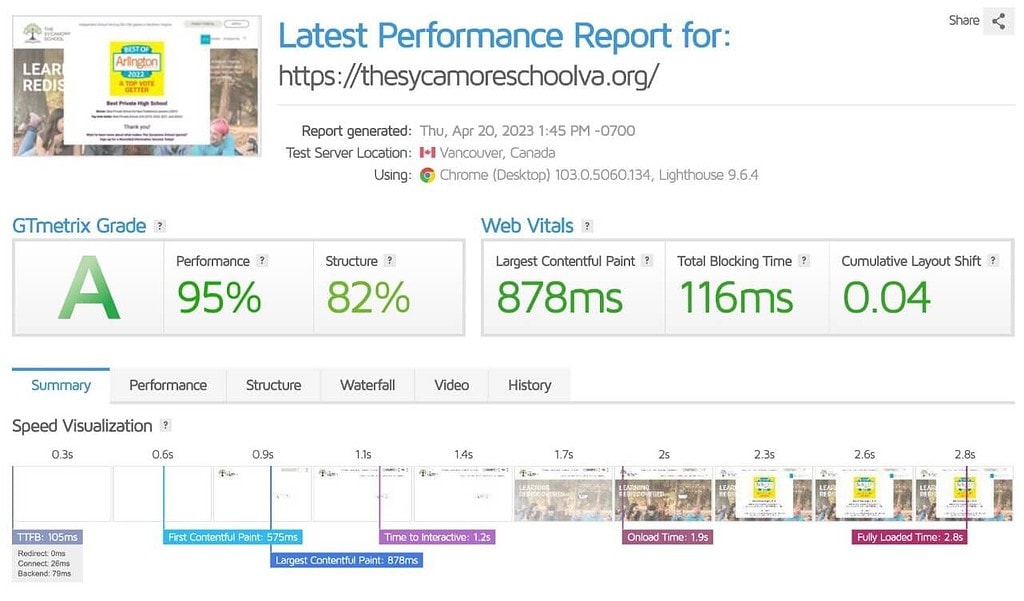 Website performance improvements with speed