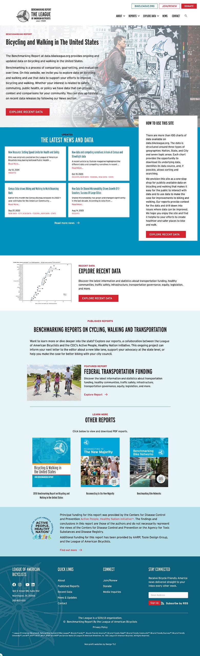new website for Bike League data